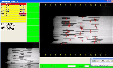 Texas Hold'em, Omaha Sistema de la exploración