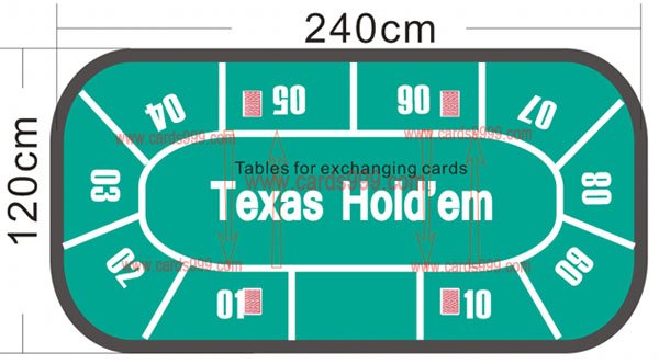 Tabla para el intercambio de cartas