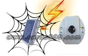 El flash ultra alta cámara de escáner